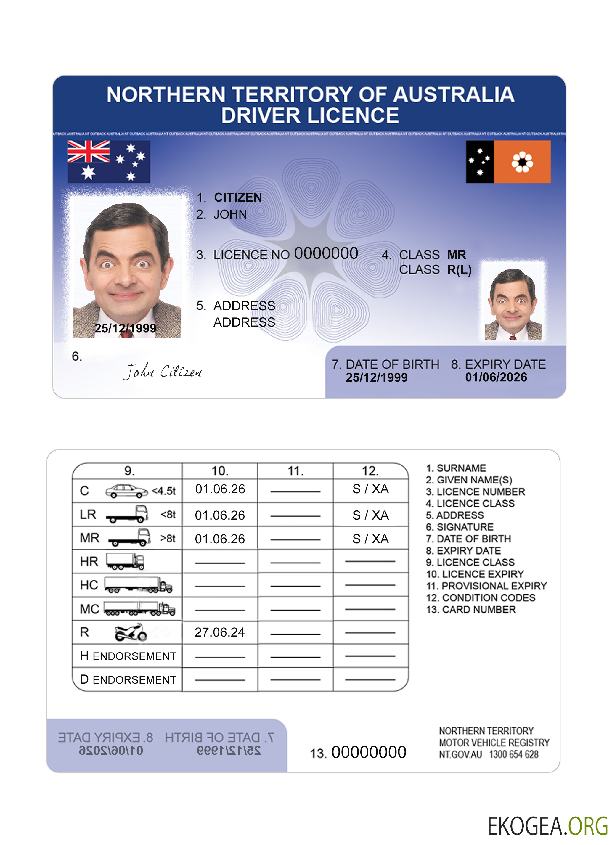 Australia Northern Territory driving license